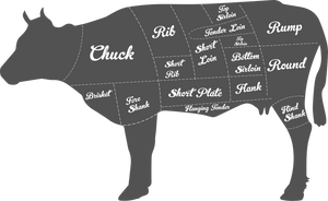 USDA Boneless Short Ribs Slices | Eatoo UK