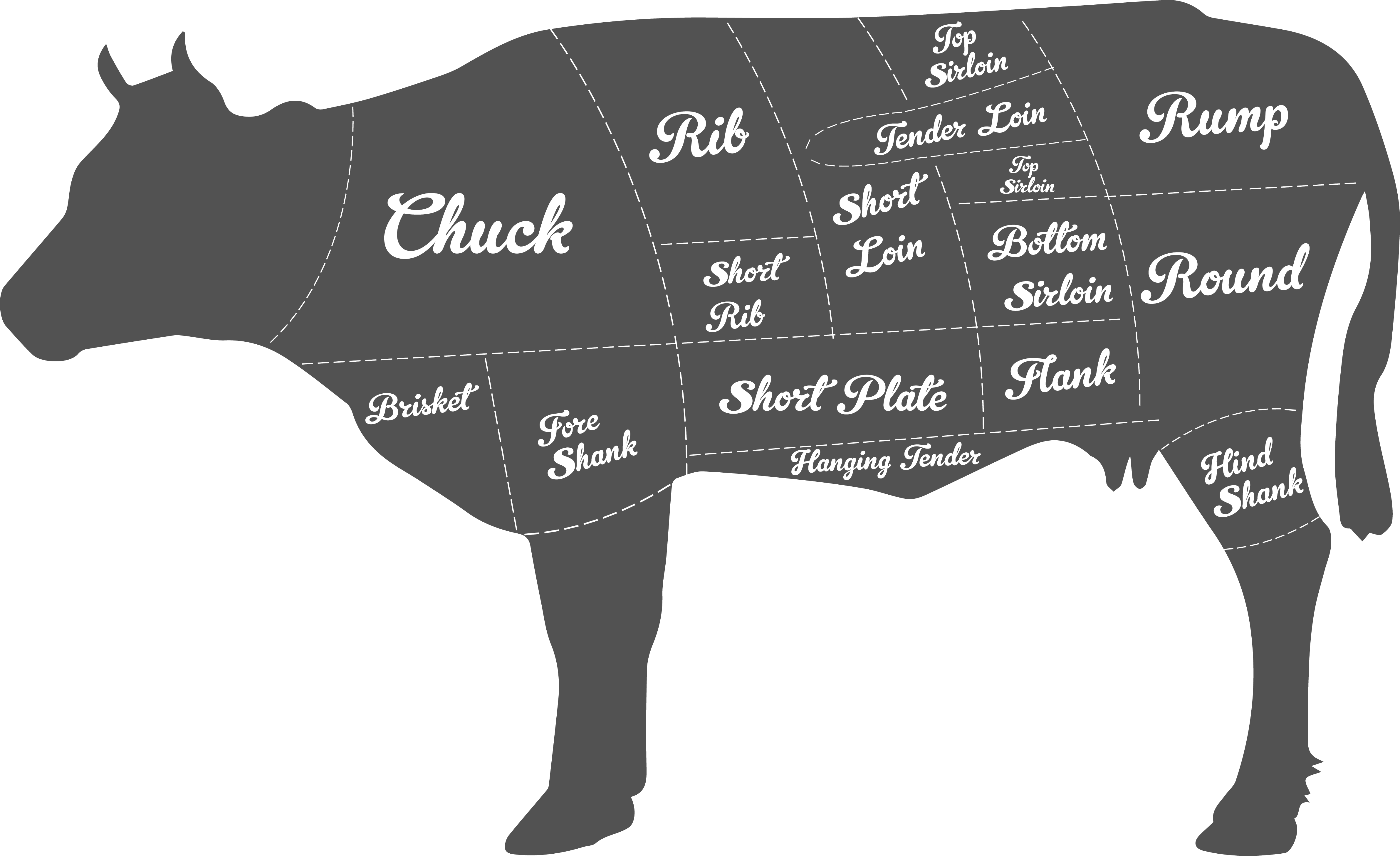 USDA Boneless Short Ribs Slices | Eatoo UK